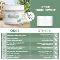 Living Well with Dr. Michelle producto en baño moderno para rutina diaria