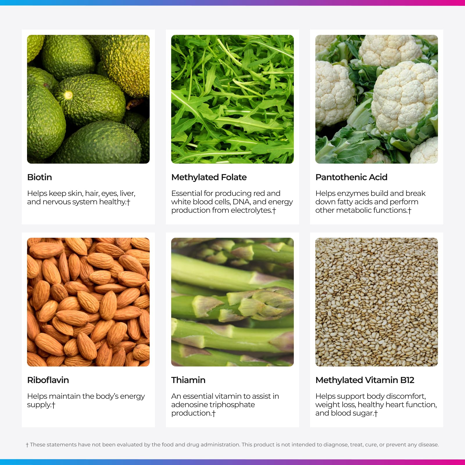 Livingood Daily 30 cápsulas dispuestas para visualizar el suministro mensual