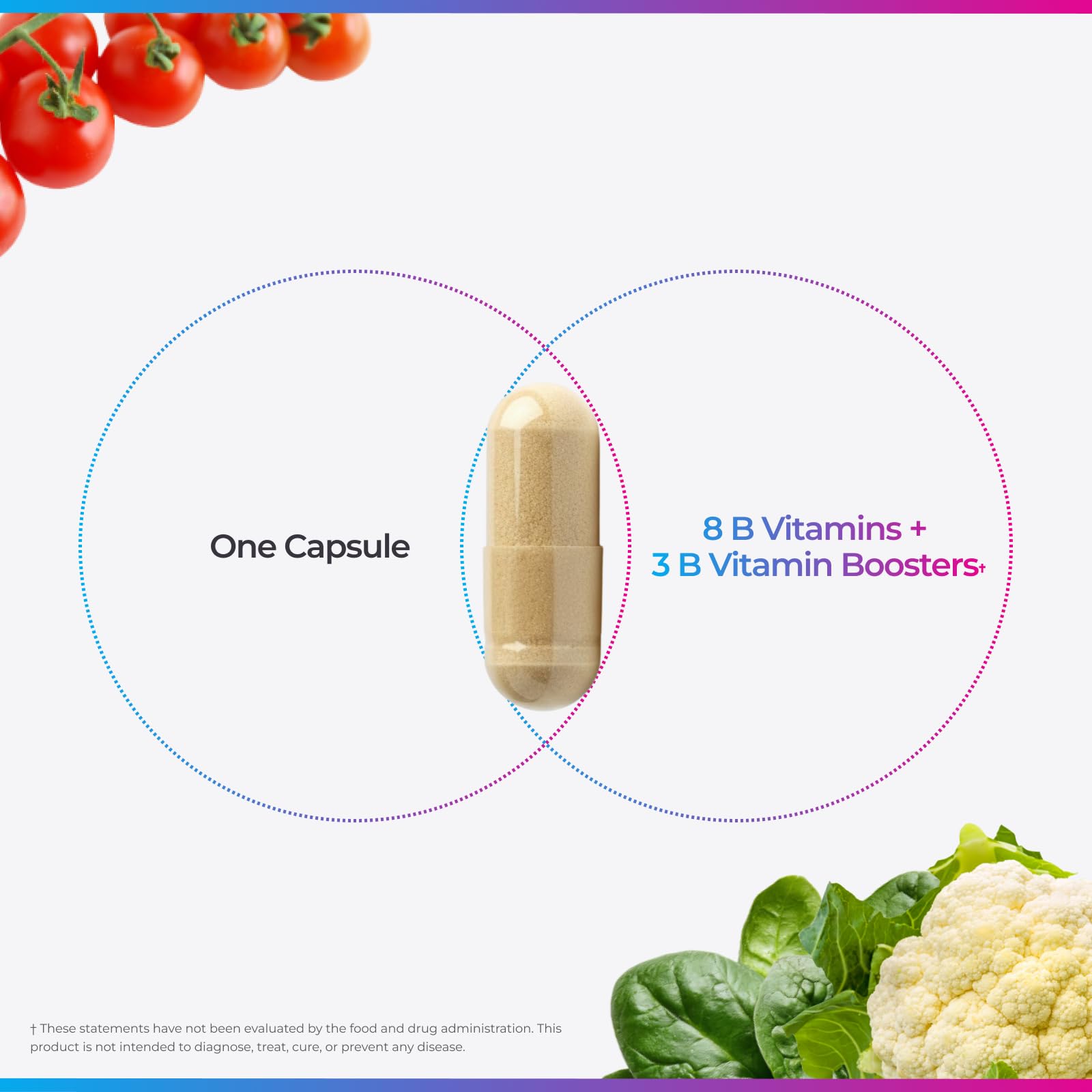 Livingood Daily etiqueta con lista de ingredientes legible y transparente