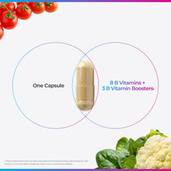 Livingood Daily etiqueta con lista de ingredientes legible y transparente