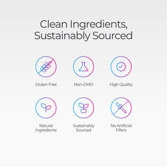 Livingood Daily etiqueta con ingredientes y orígenes no-GMO y sin gluten