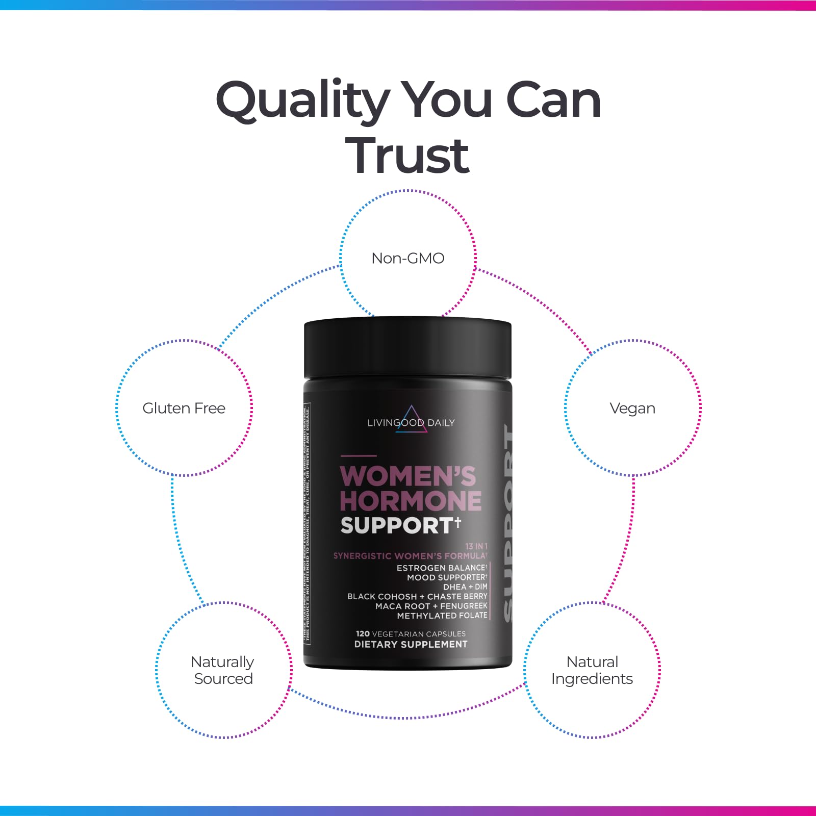 Livingood Daily etiqueta con ingredientes, transparencia y limpieza