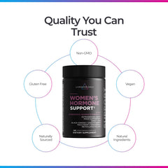Livingood Daily etiqueta con ingredientes, transparencia y limpieza