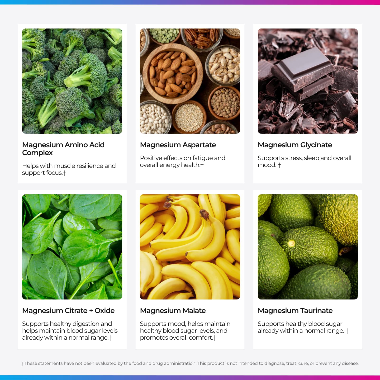 Livingood Daily raíz de achicoria ingrediente que apoya absorción