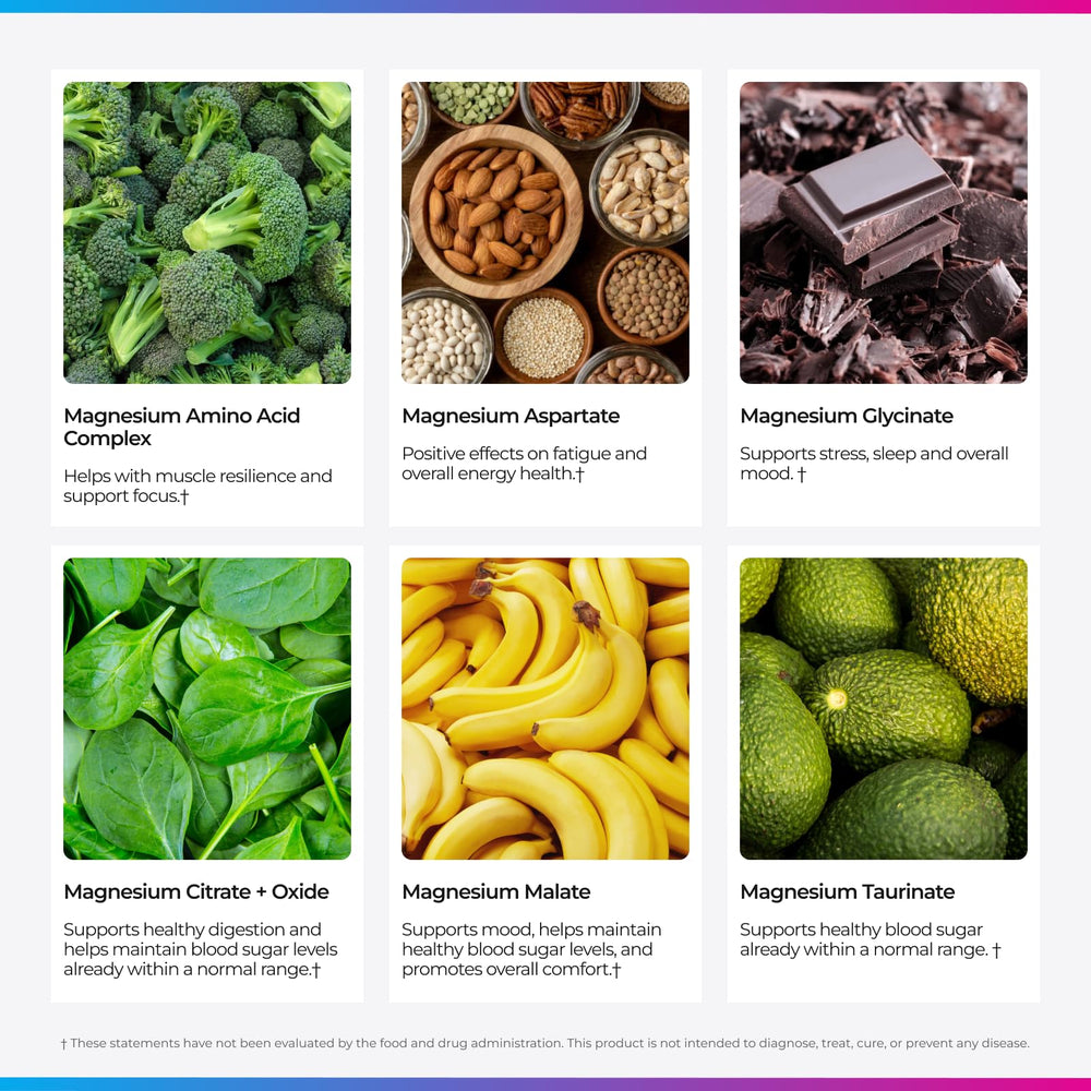 Livingood Daily raíz de achicoria ingrediente que apoya absorción