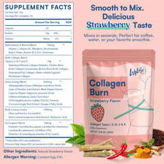 LivLyLuxe etiqueta con lista de ingredientes y beneficios para mujeres