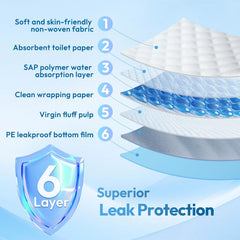 LIYINGSER primer plano de la capa superior suave, comodidad para piel