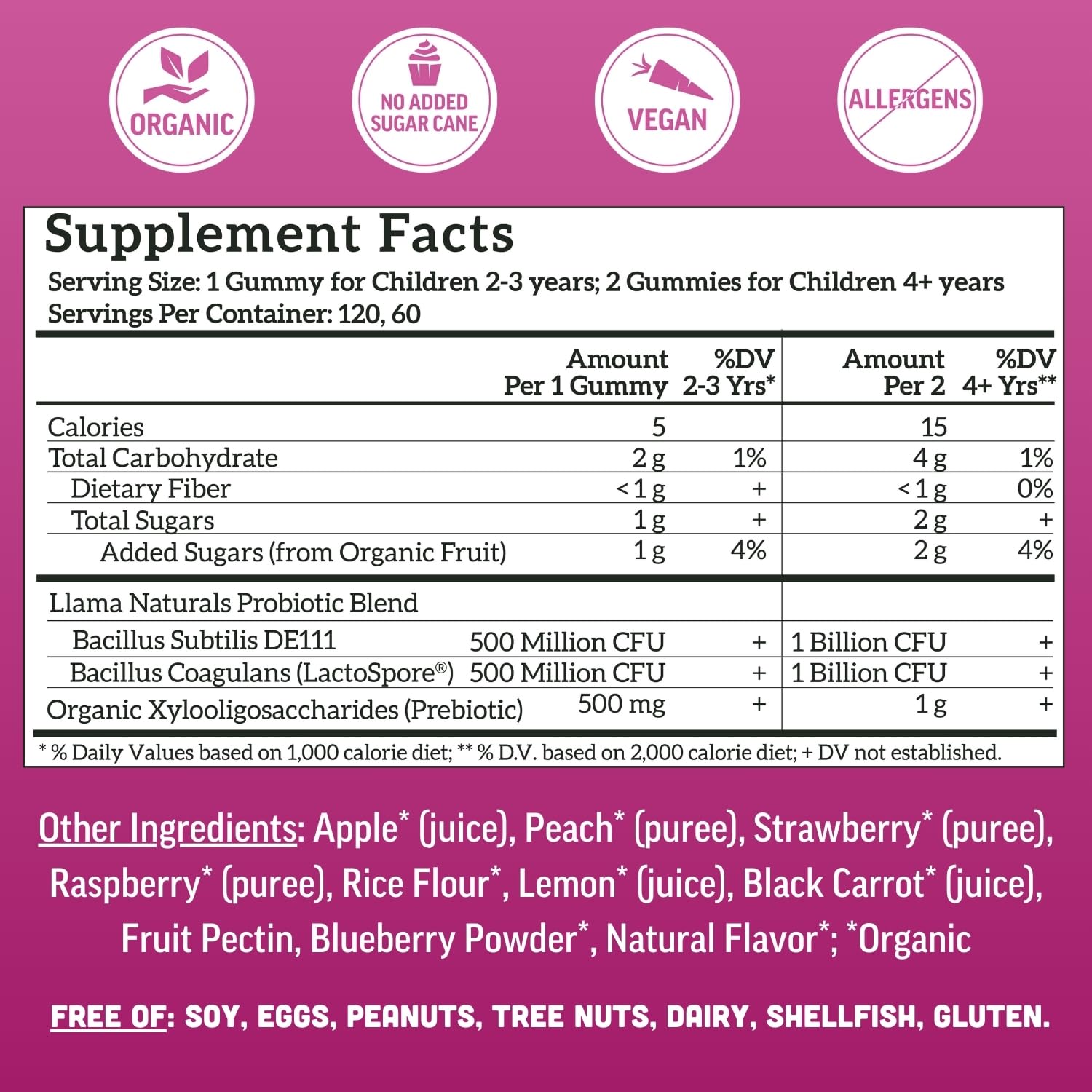 Llama Naturals etiqueta de ingredientes clara y legible para padres