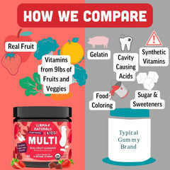 Llama Naturals frutas reales usadas como ingredientes naturales