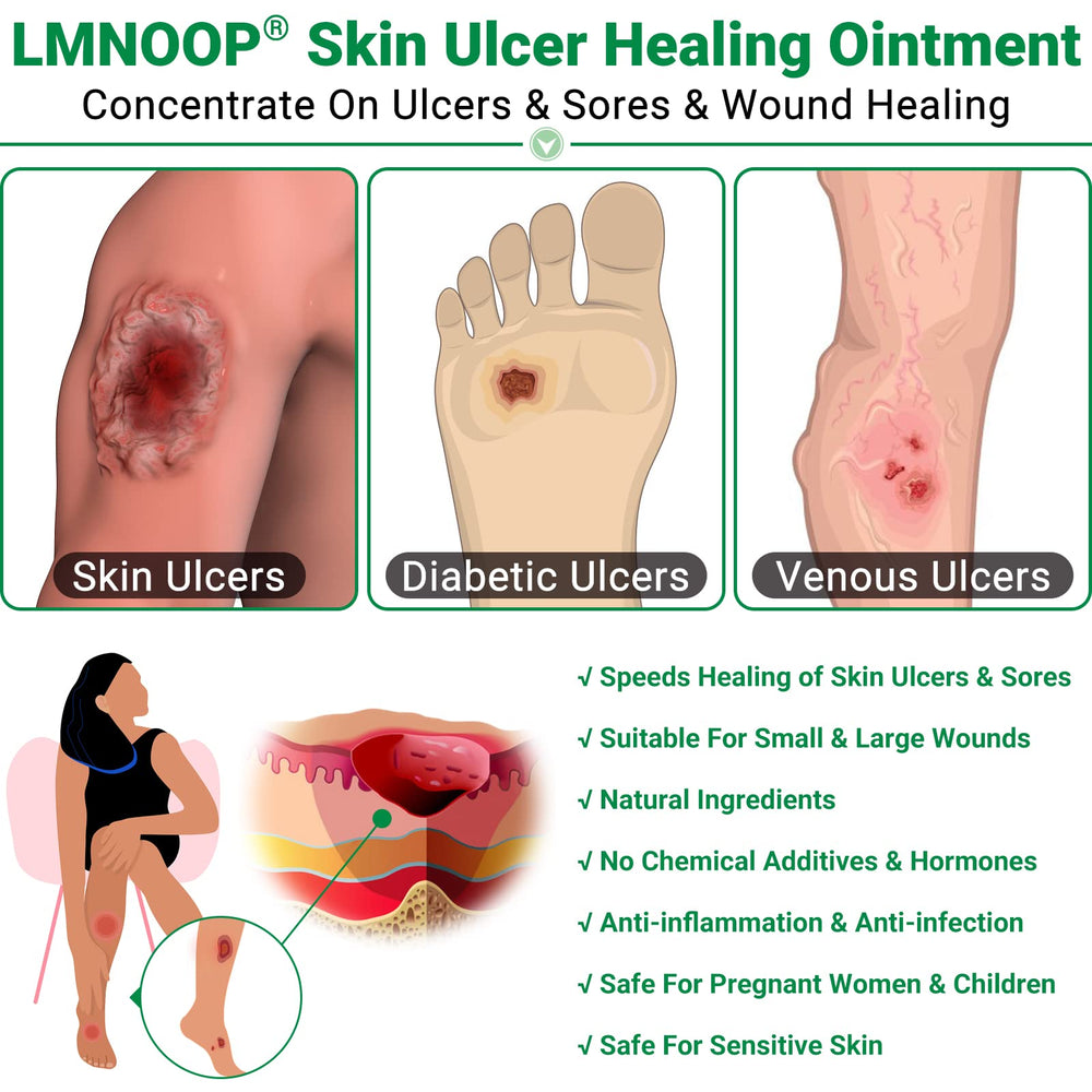 LMNOOP aplicación en pie, protegiendo y apoyando la piel lesionada