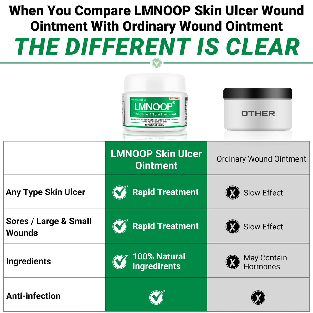 LMNOOP envase abierto mostrando contenido untuoso para protección