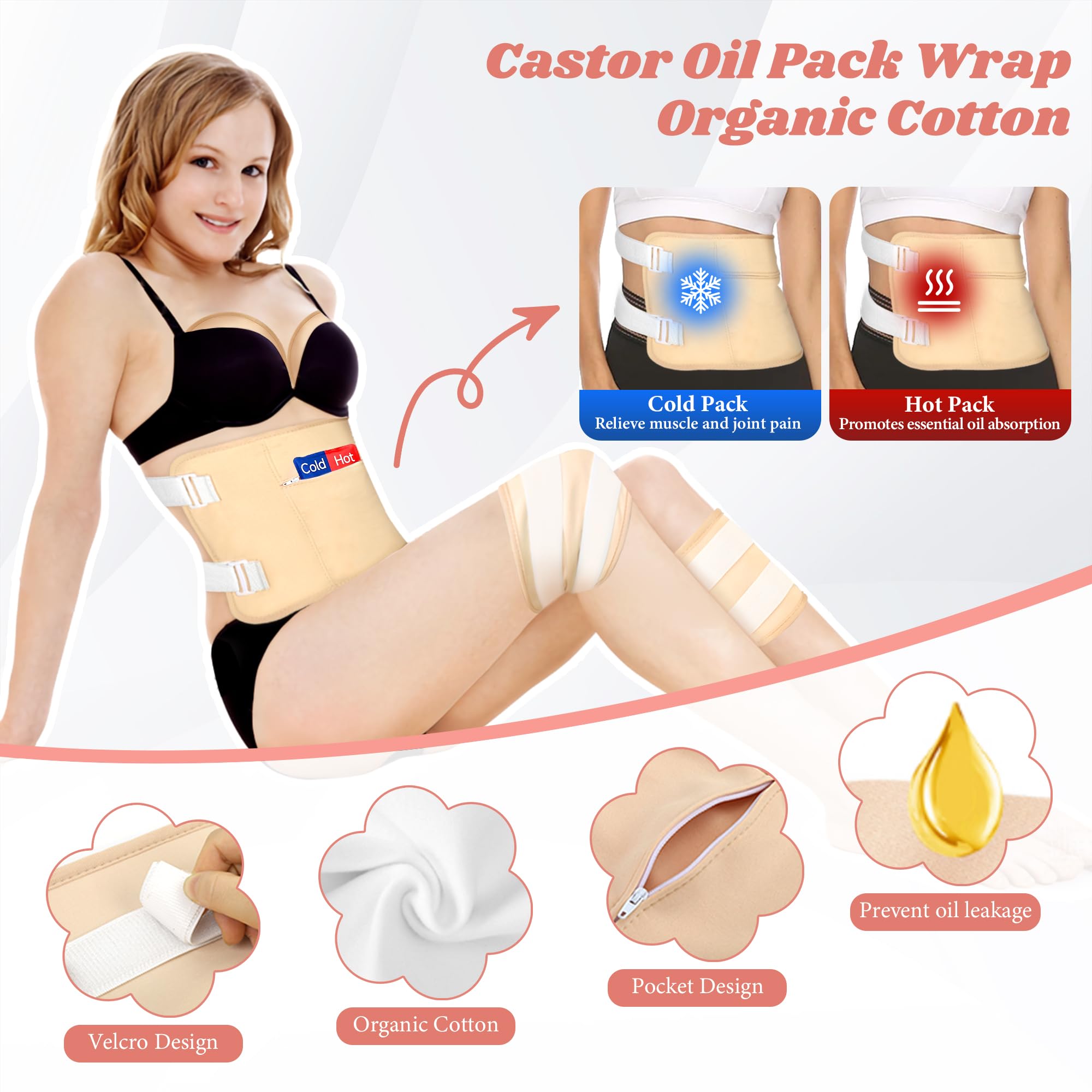 Lnkful compresa abdominal en uso, sujeción cómoda y aplicación controlada