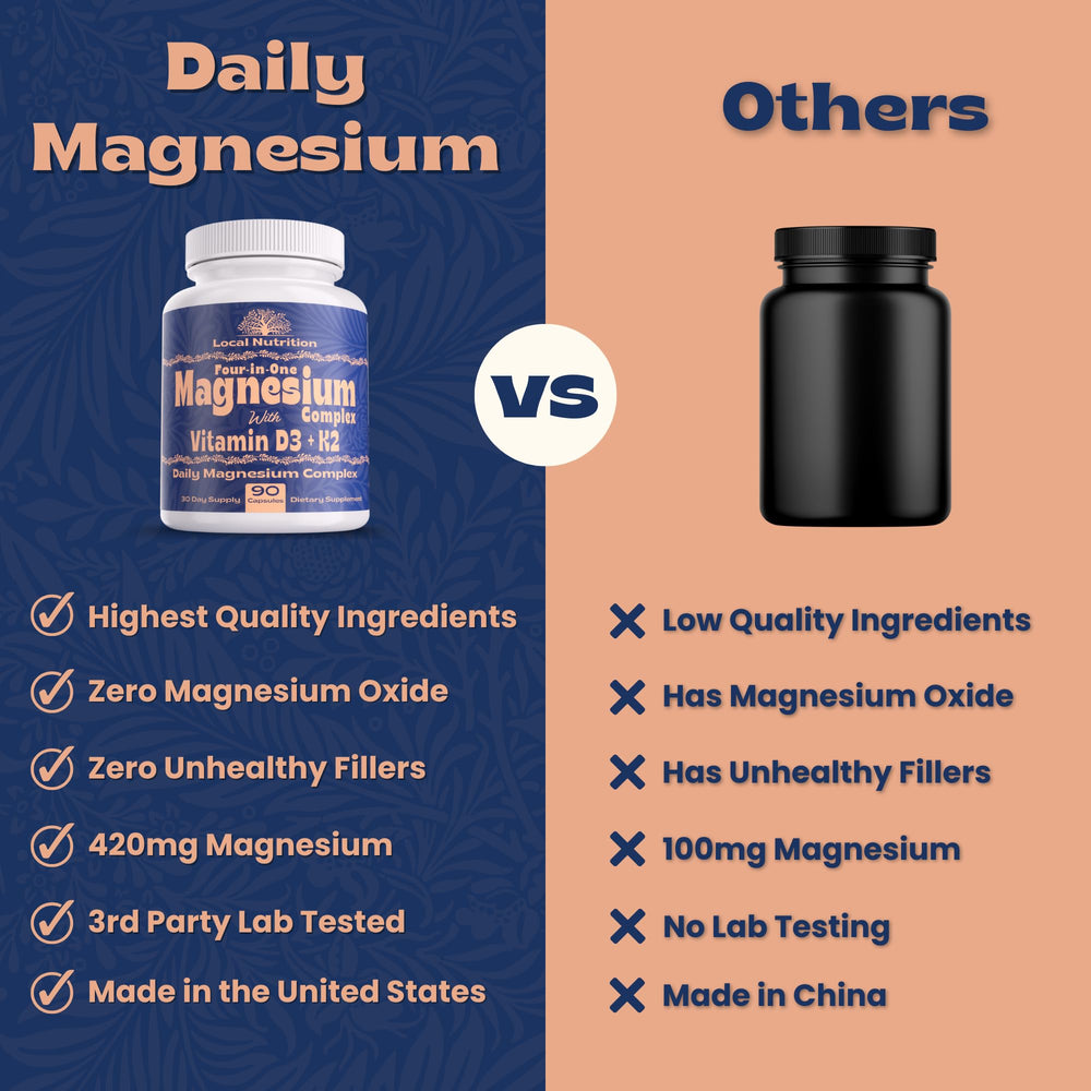 Local Nutrition primer plano de lista de ingredientes destacando formas de magnesio