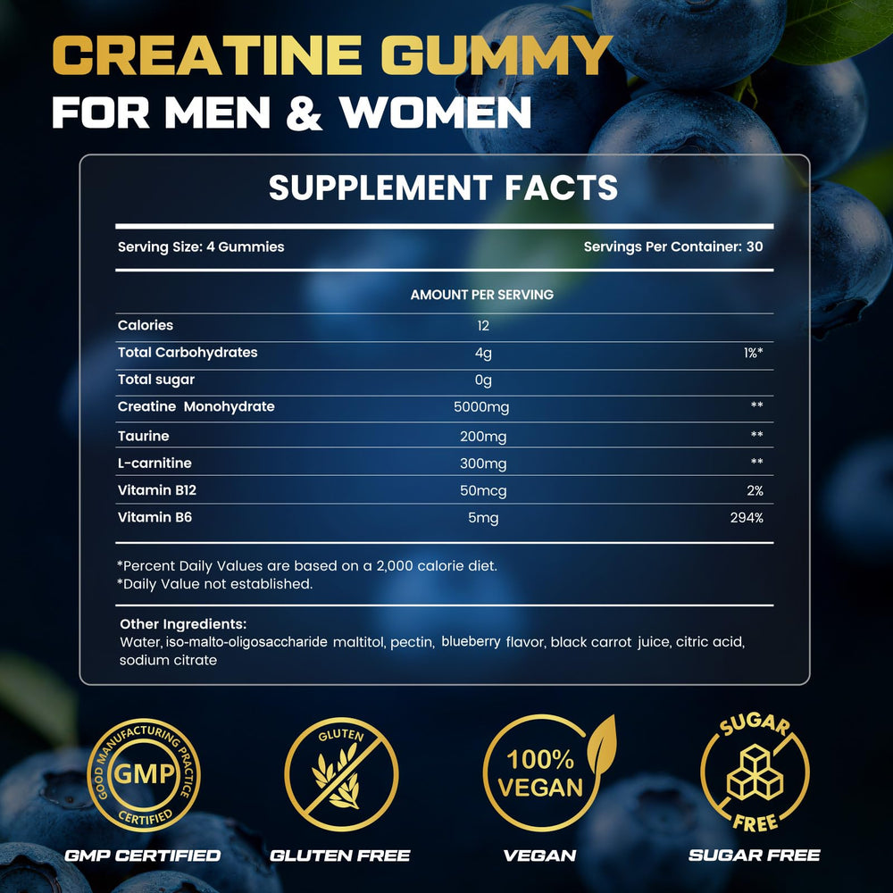 loiomay composición con creatina taurina y L-carnitina destacando equilibrio