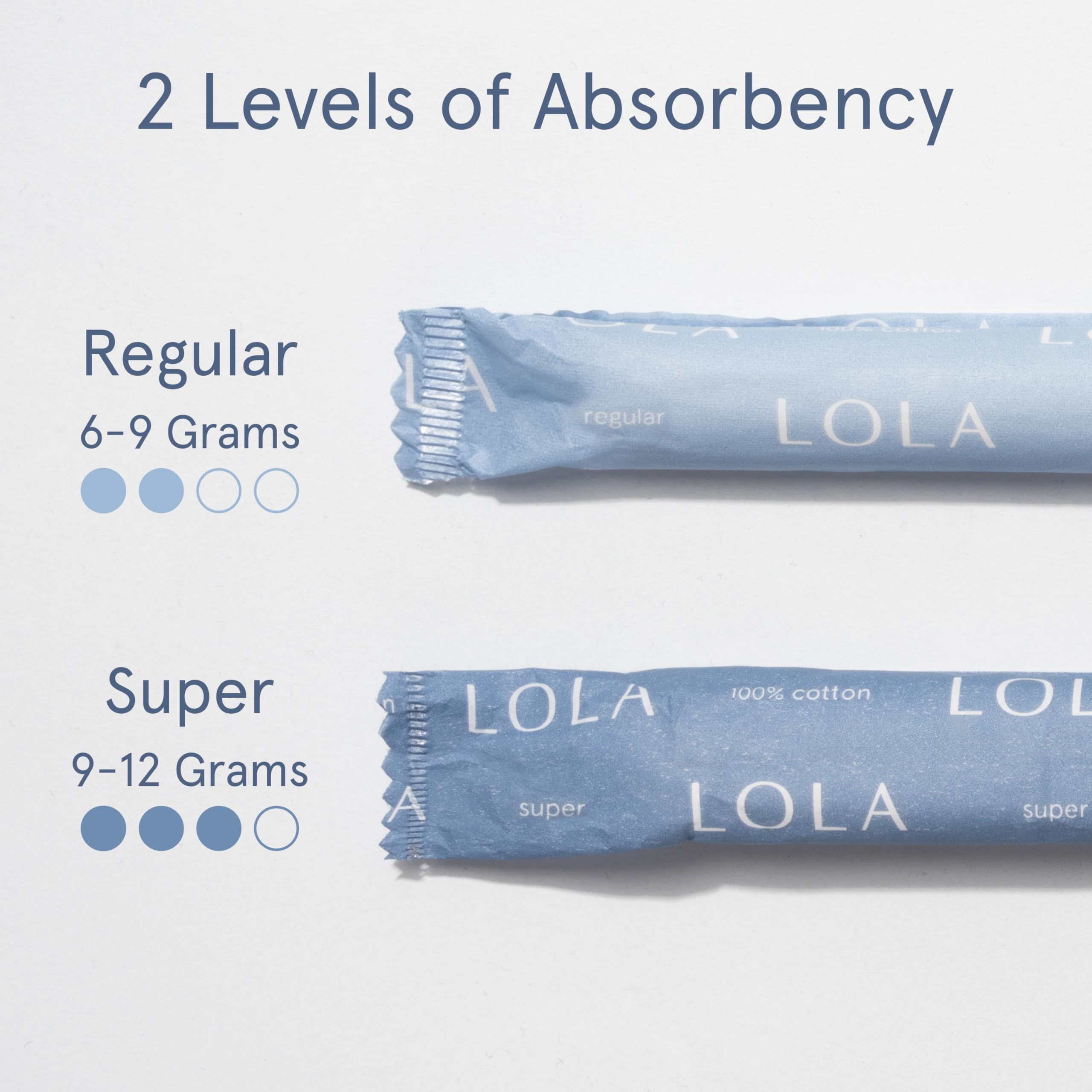 LOLA tampón dentro de bolso como solución portátil y confiable