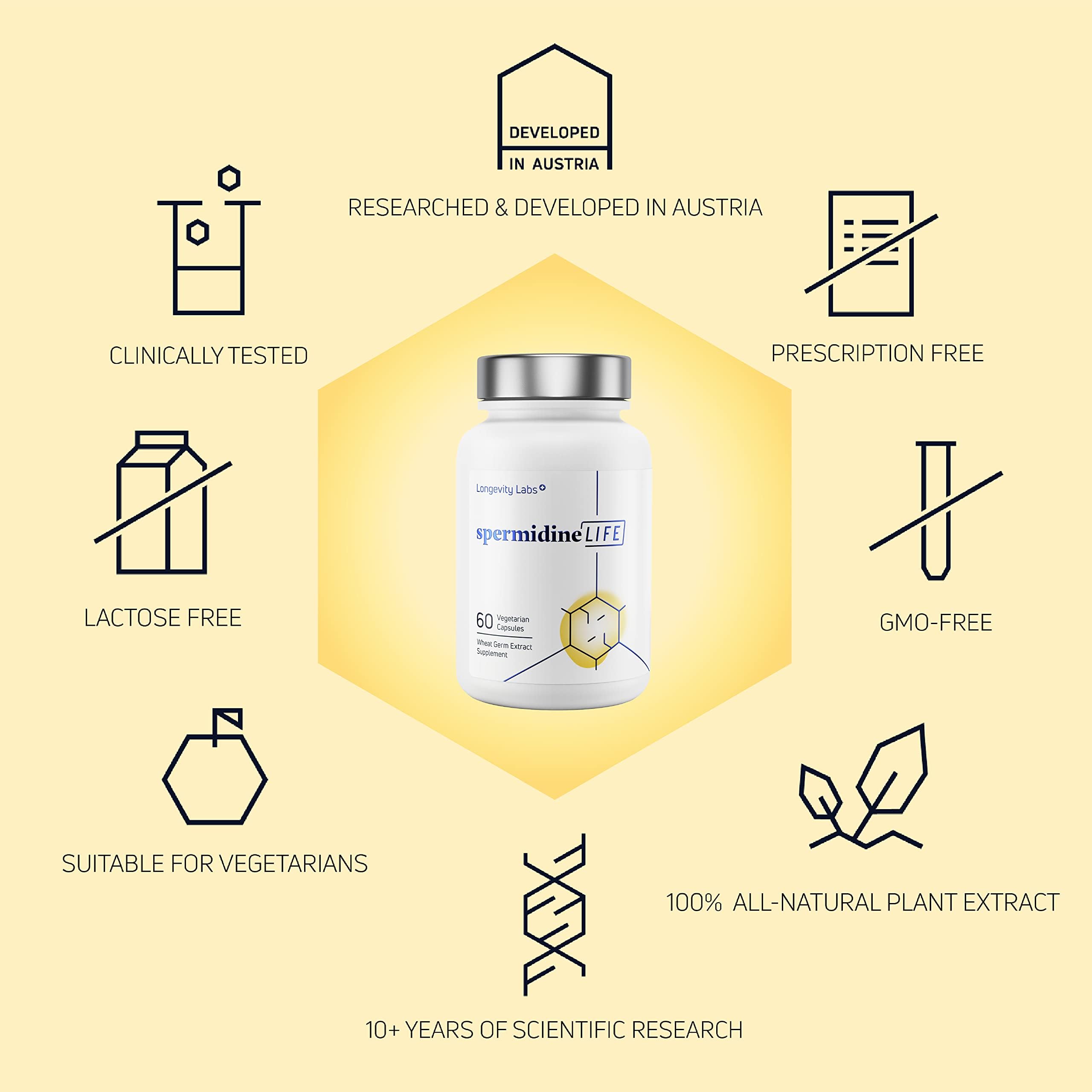 LONGEVITY LABS etiqueta con lista de ingredientes y trazabilidad