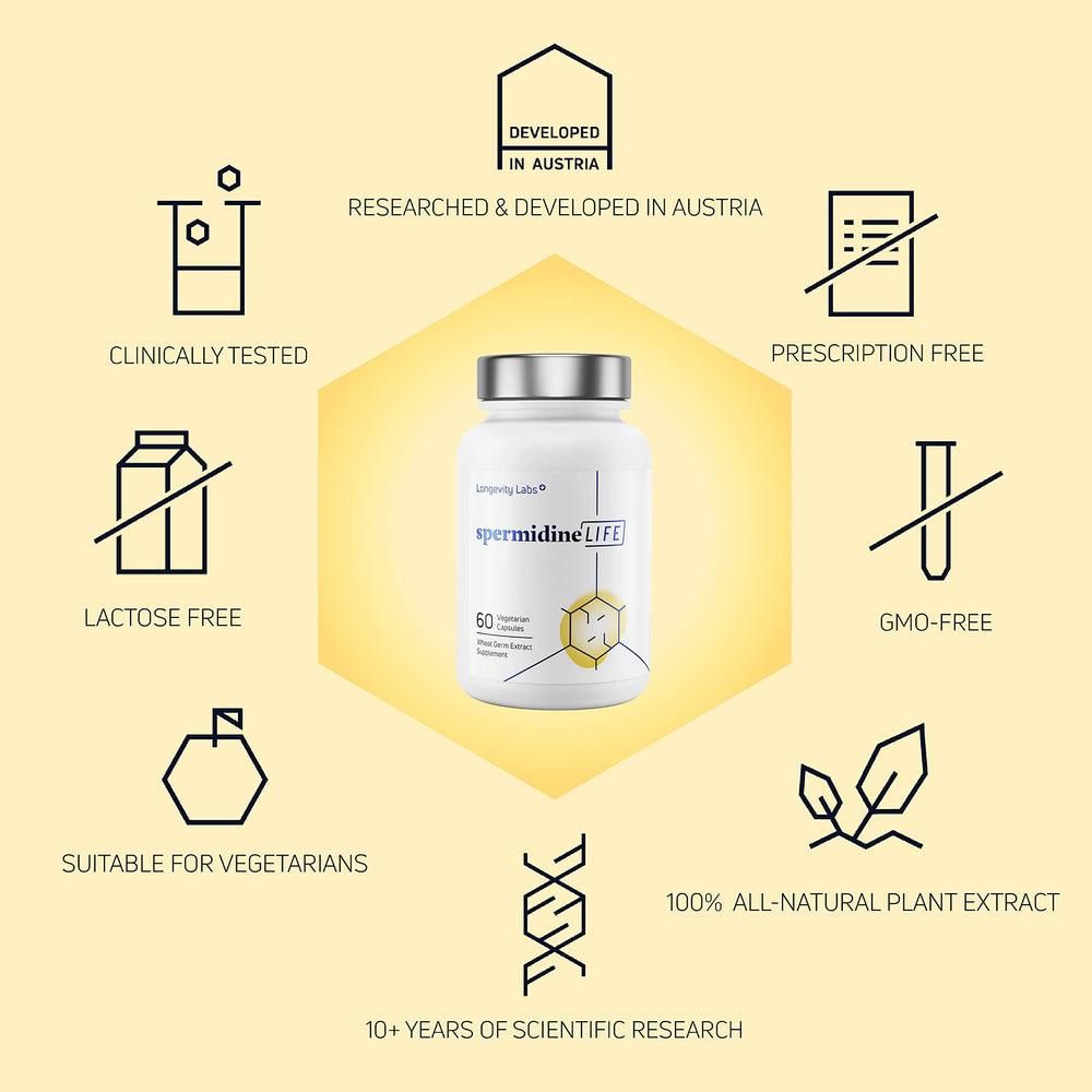 LONGEVITY LABS etiqueta con lista de ingredientes y trazabilidad
