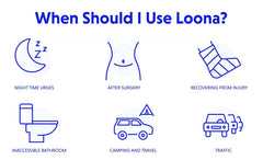 Boom Home Medical Loona guardada en mochila, ideal para viajes y actividades al aire libre