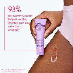 Love Wellness Comfy Cream en baño junto a toallas, rutina de cuidado íntimo calmante