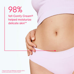 Love Wellness Comfy Cream comparación de tamaño, formato portátil para llevar