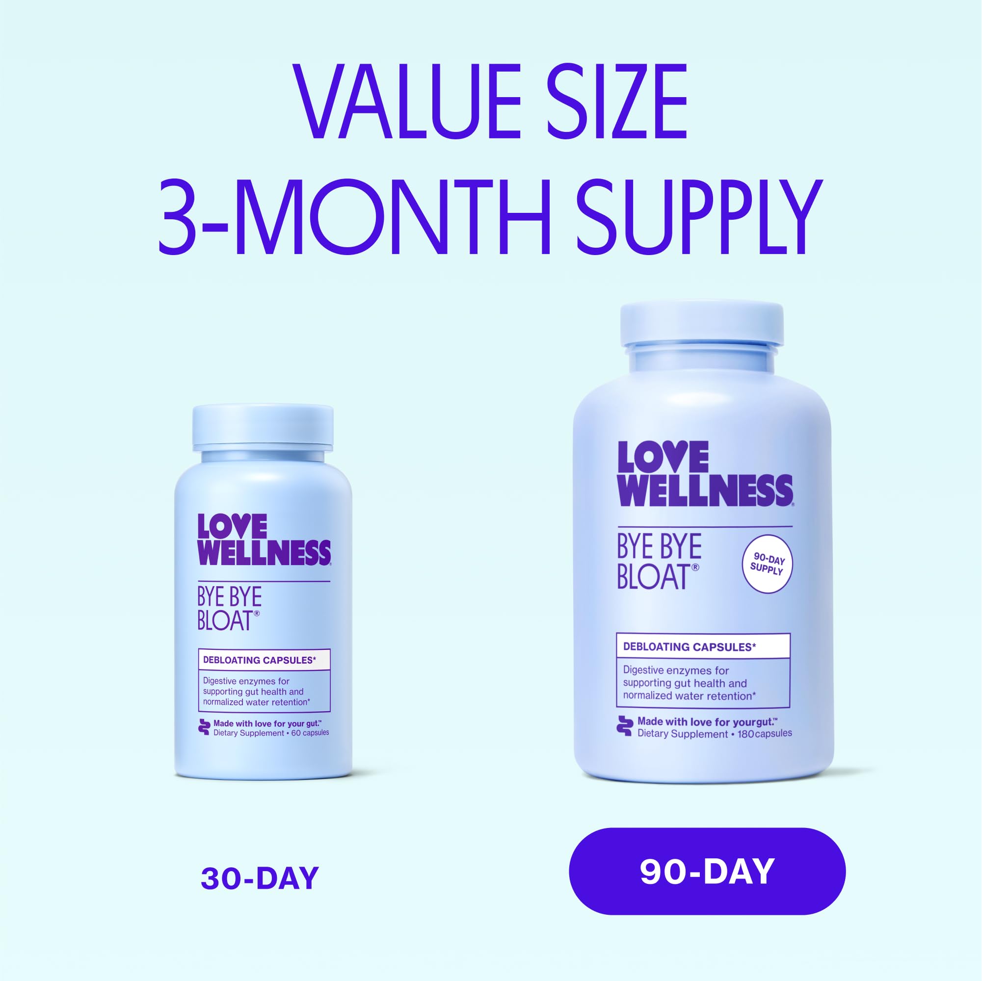 Love Wellness suplemento en uso junto a comida para mayor comodidad digestiva