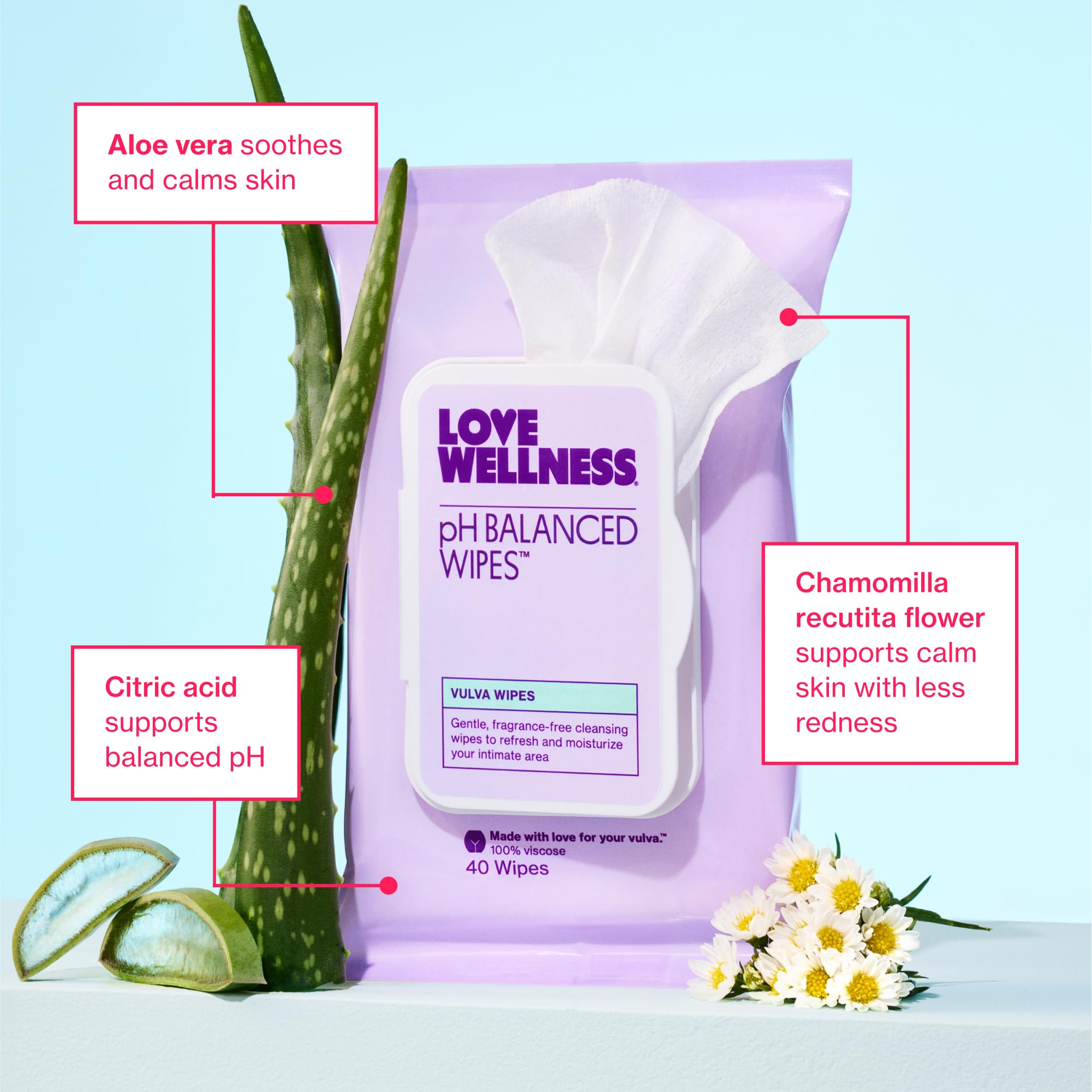 Love Wellness comparación de tamaño para ver cuán portátil es
