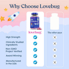 LOVEBUG comprimidos en mano para mostrar tamaño y dosificación práctica