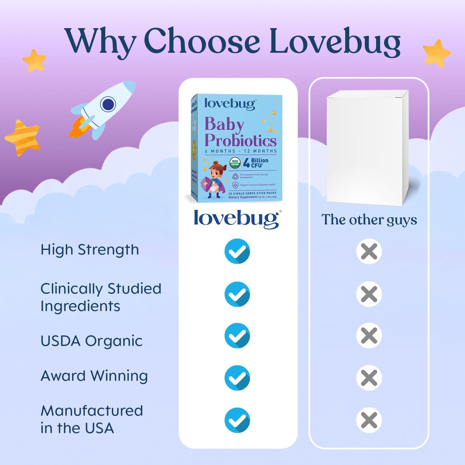 LOVEBUG polvo mezclado en leche fría para administración cómoda