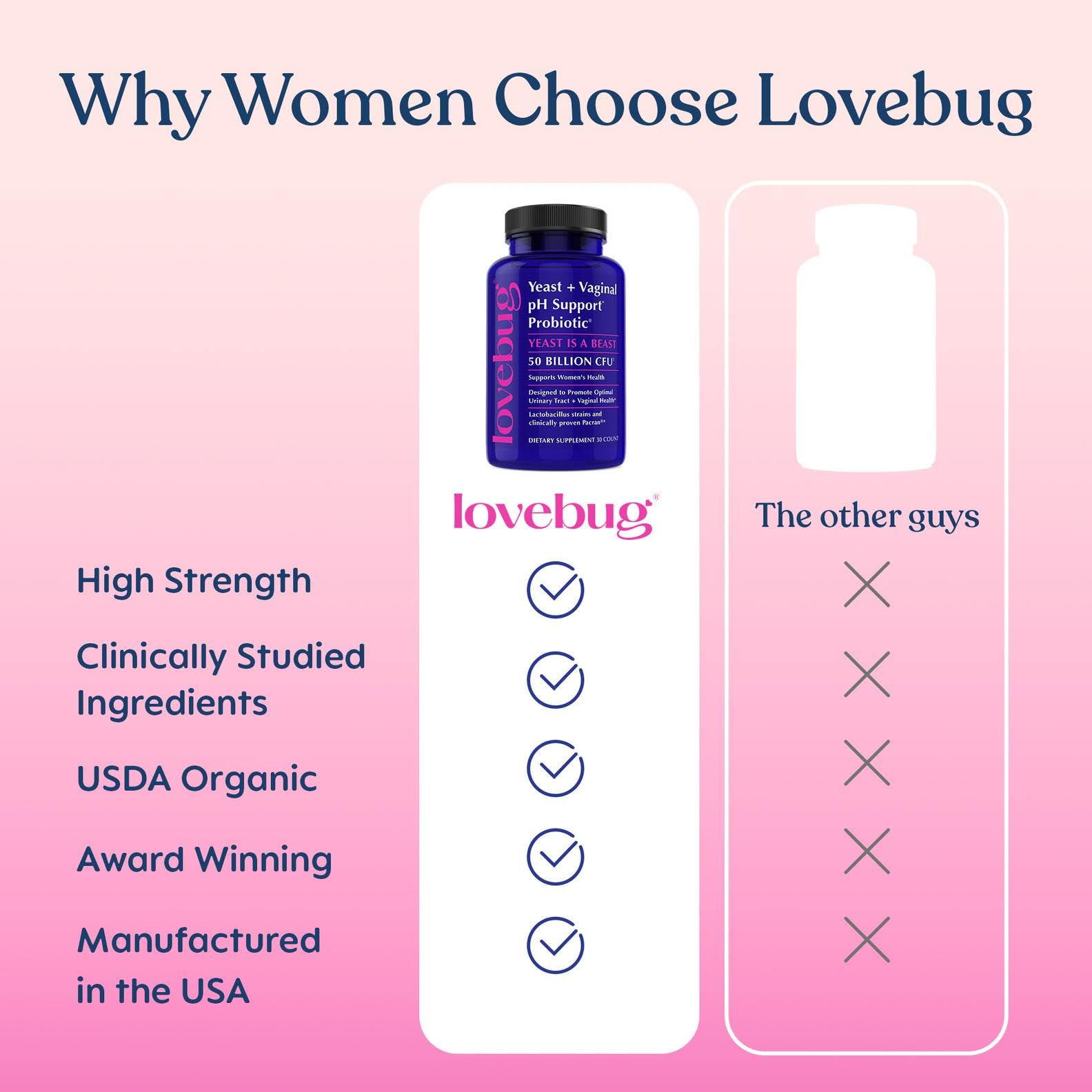 LOVEBUG cápsula en la mano para comparar tamaño y facilidad de ingestión