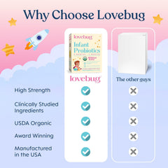 LOVEBUG comparación de tamaño en mano para visualizar porción exacta