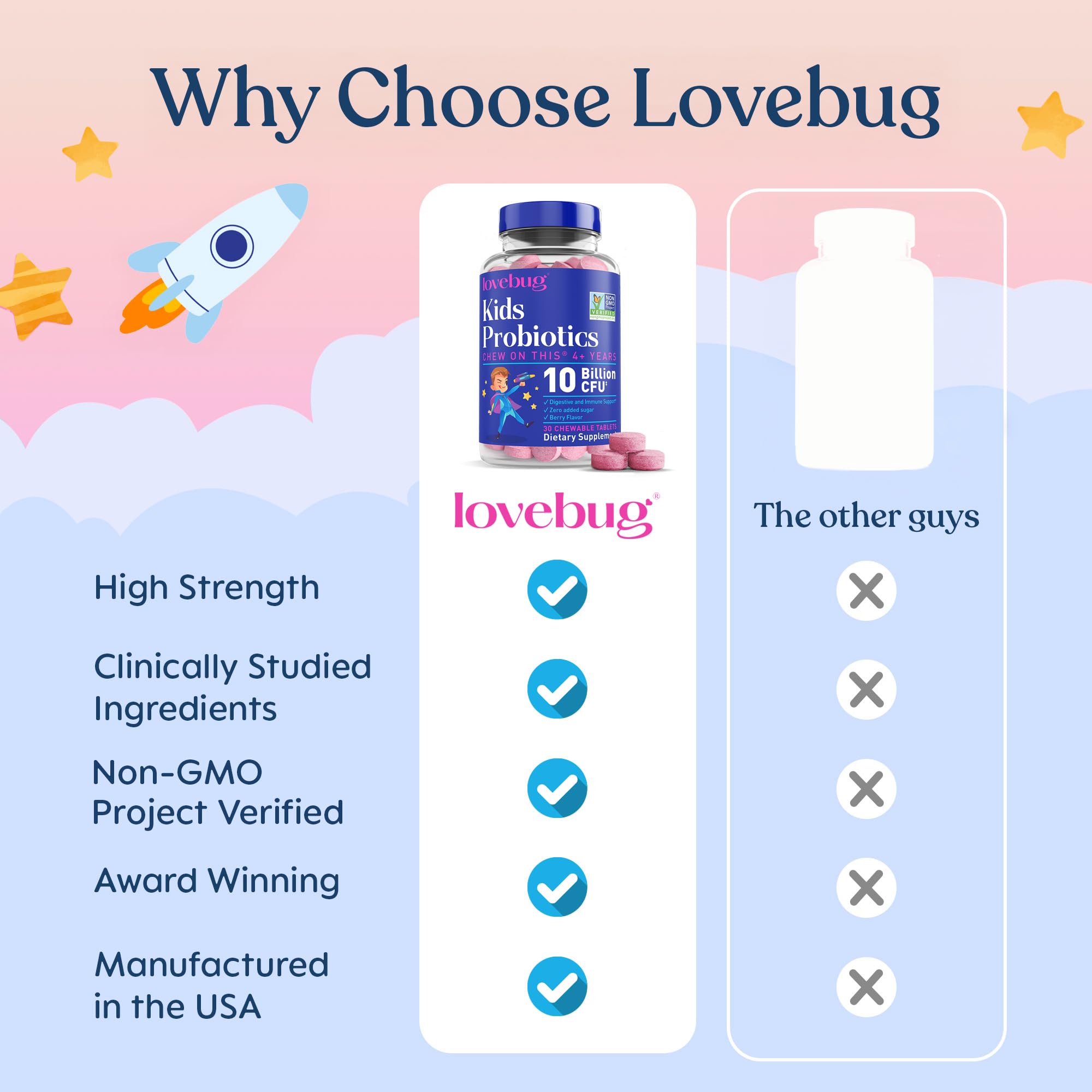 LOVEBUG porción en mano de niño, administración fácil y segura