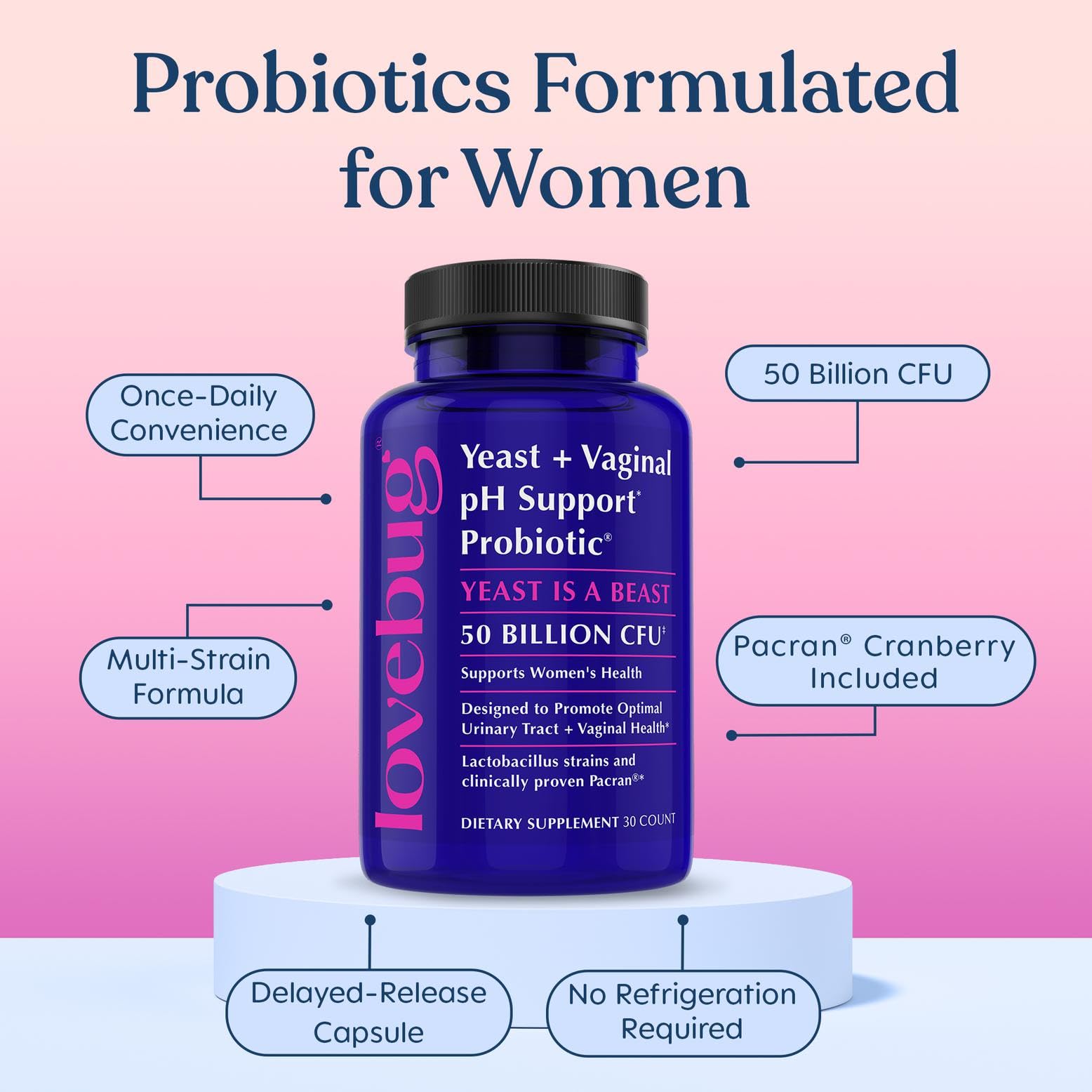 LOVEBUG producto usado en rutina diaria para apoyar equilibrio vaginal y digestivo