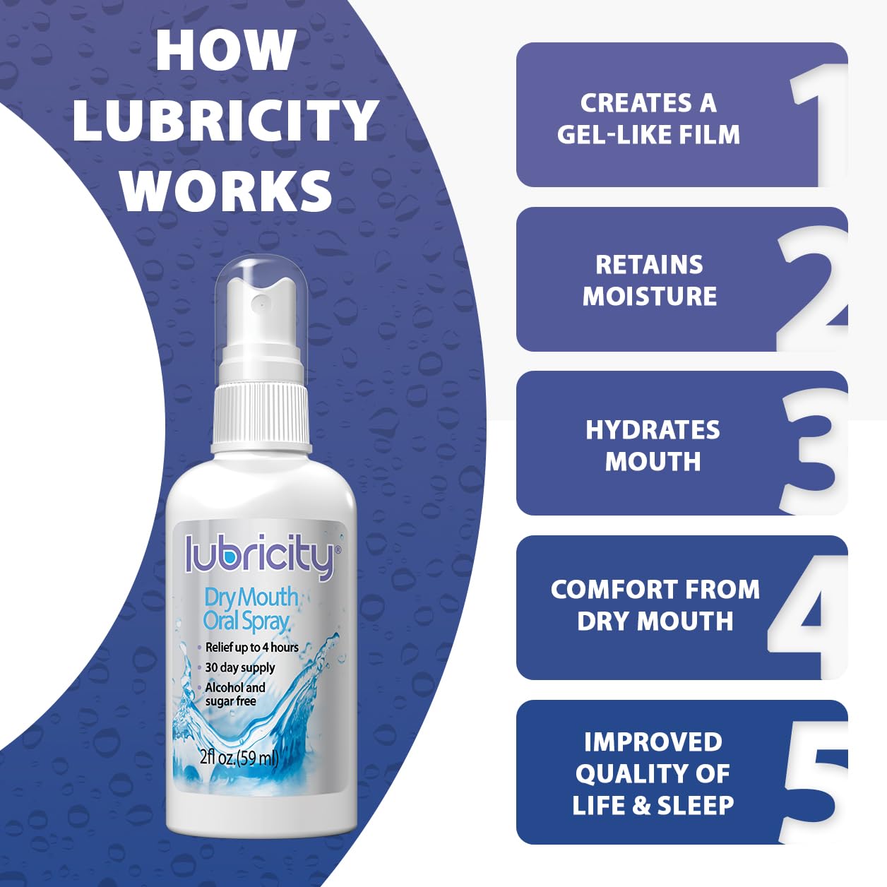 Lubricity producto en un bolso de viaje mostrando conveniencia diaria