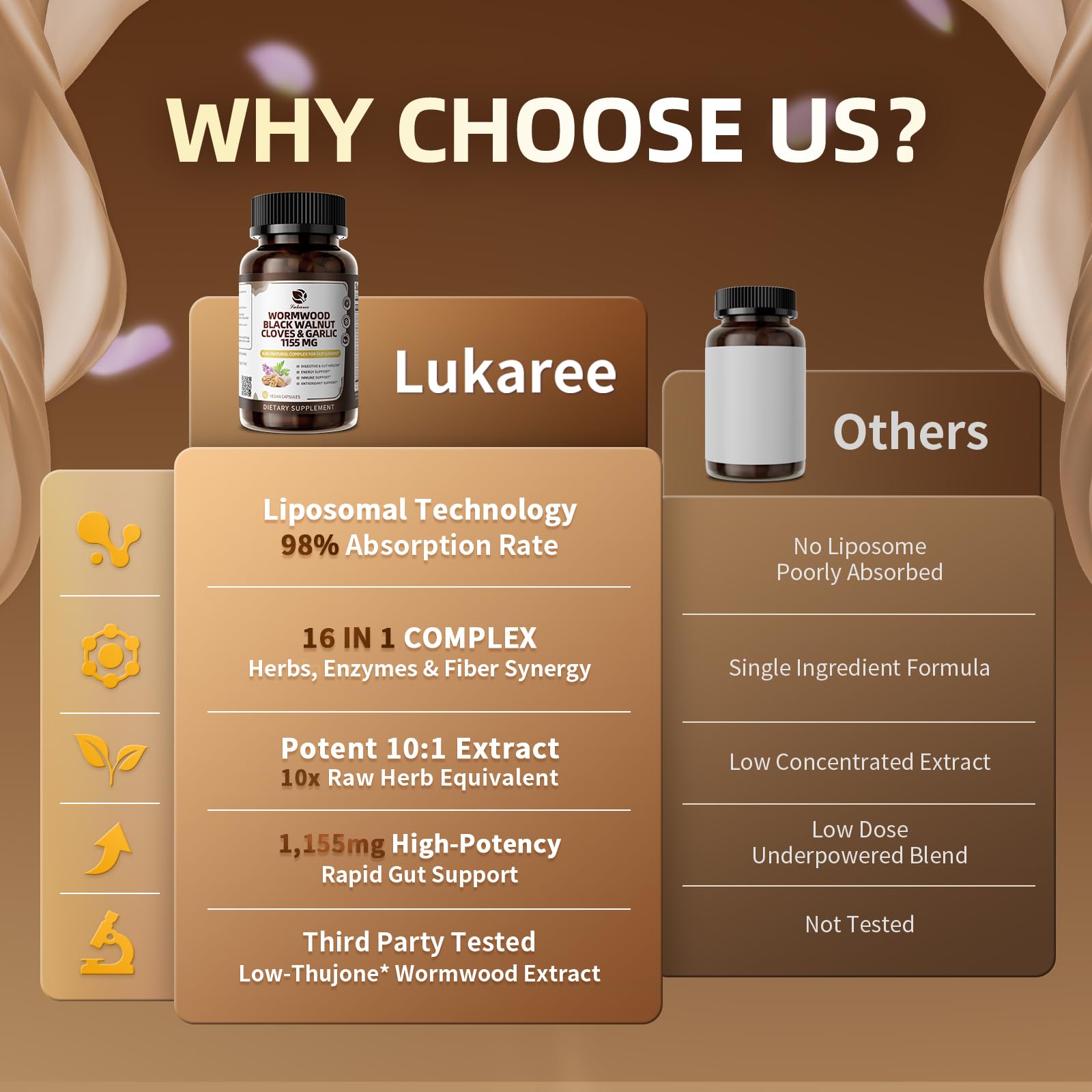 Lukaree etiqueta en primer plano indicando ingredientes y concentración