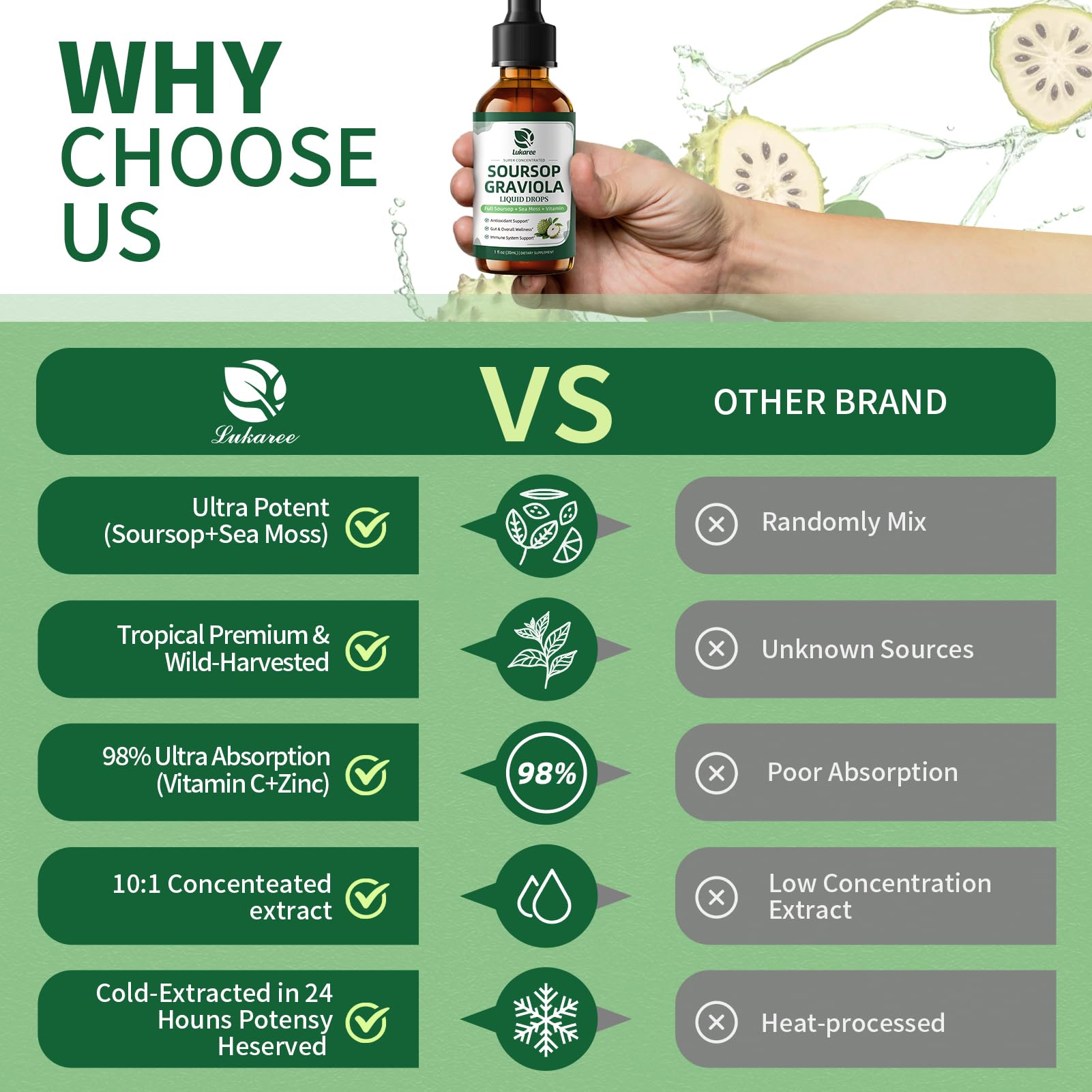 Lukaree Irish Sea Moss como ingrediente clave con densidad mineral
