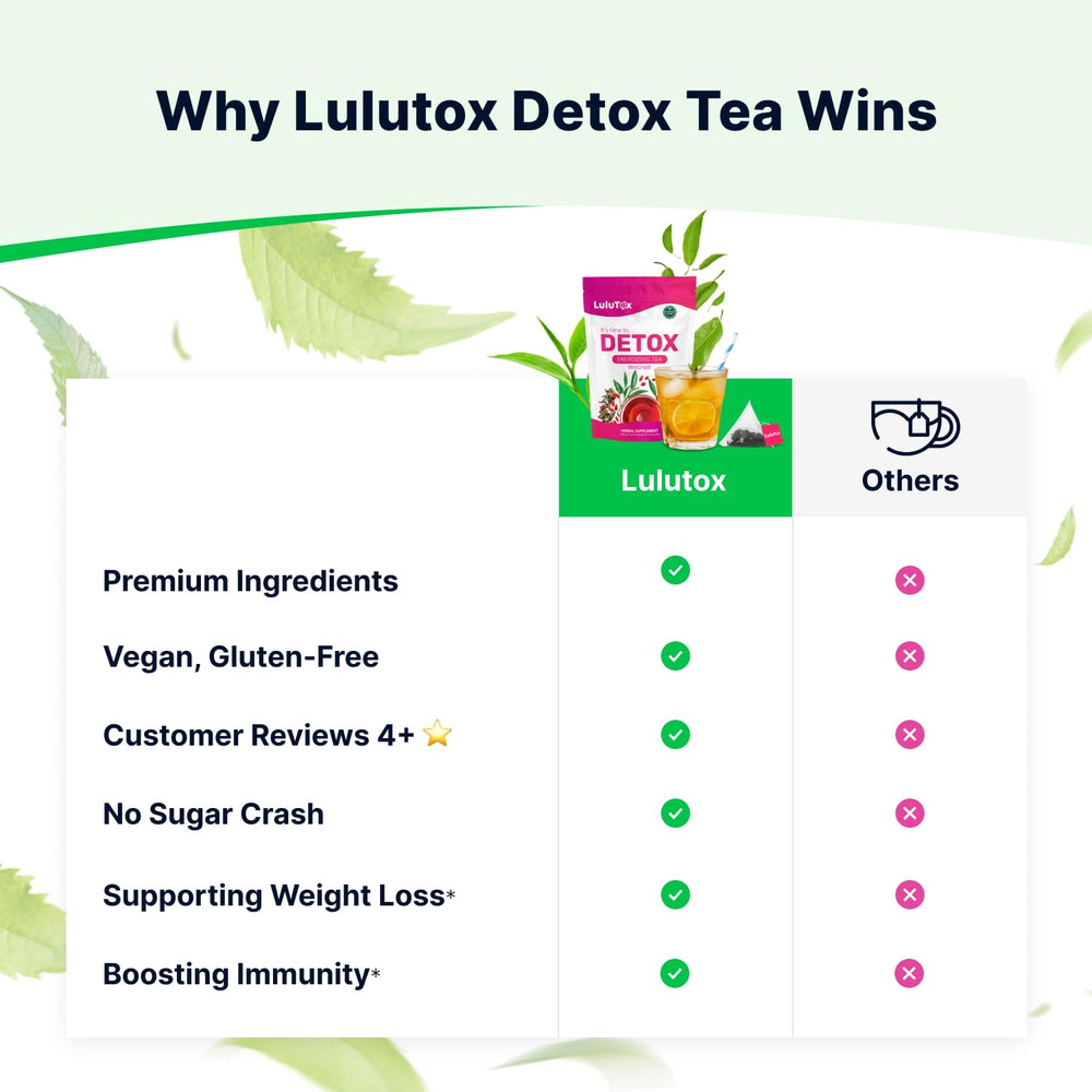 LULUTOX comparación de tamaño con mano para referencia de porción