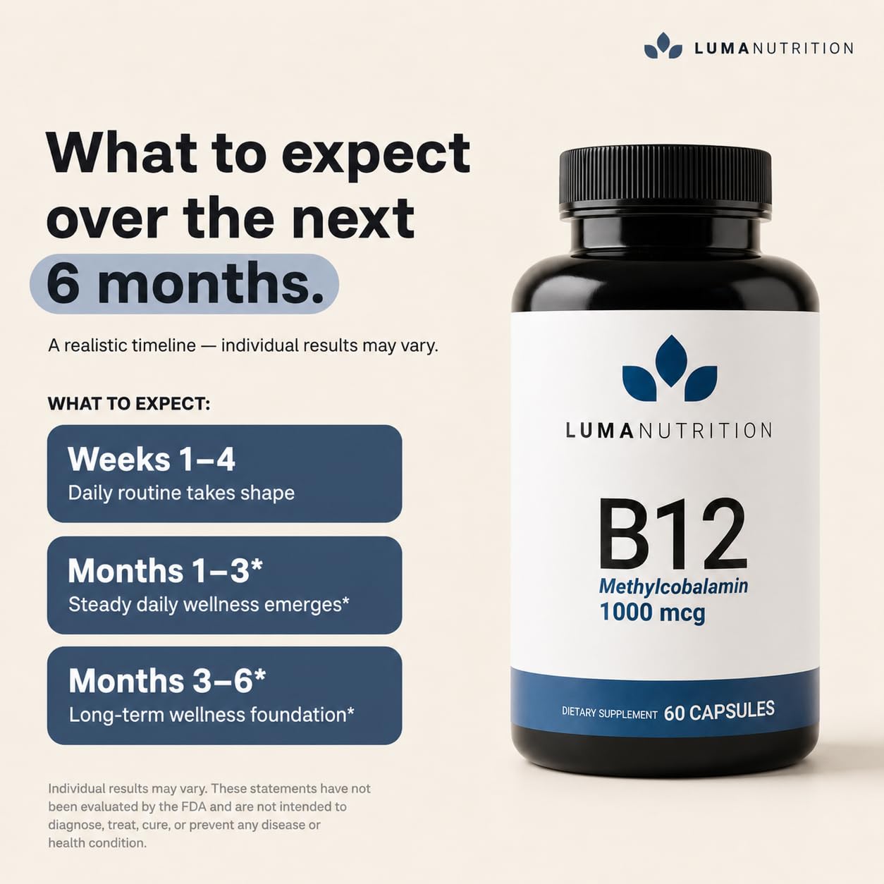 Sello GMP en etiqueta Luma Nutrition que garantiza calidad