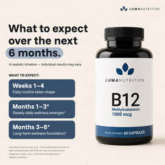 Sello GMP en etiqueta Luma Nutrition que garantiza calidad