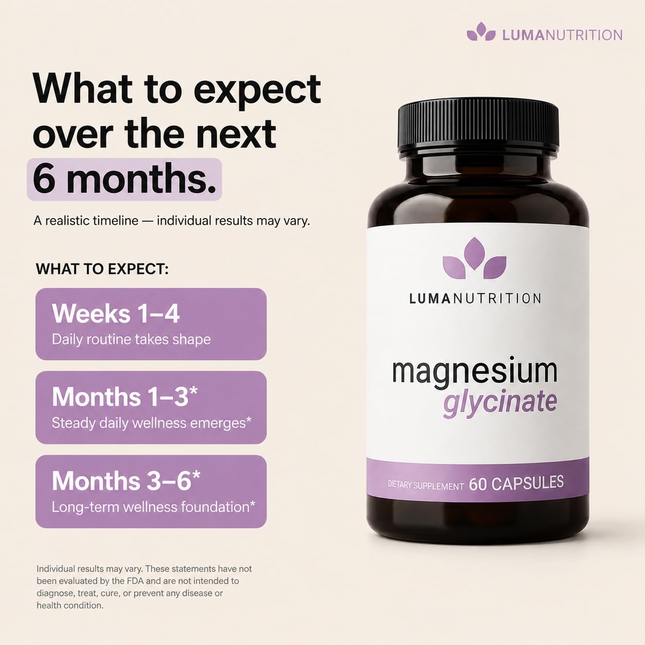 cápsula Luma Nutrition abierta mostrando recubrimiento fácil de tragar