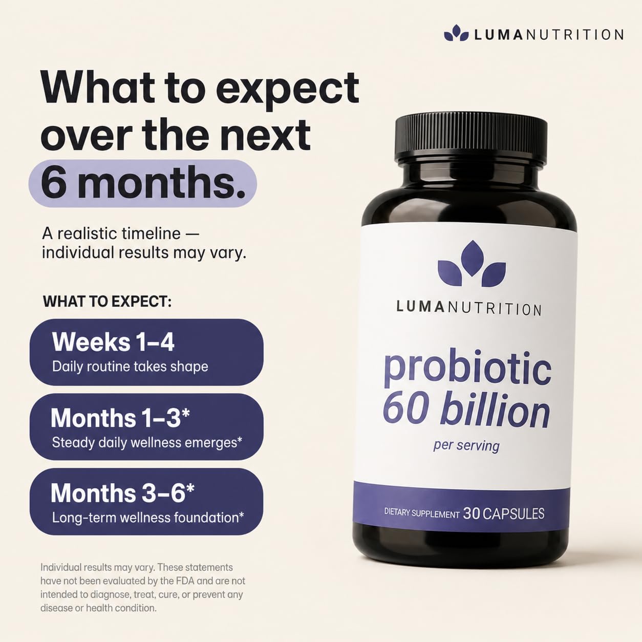 Luma Nutrition frasco junto a un desayuno saludable sugiriendo uso diario fácil