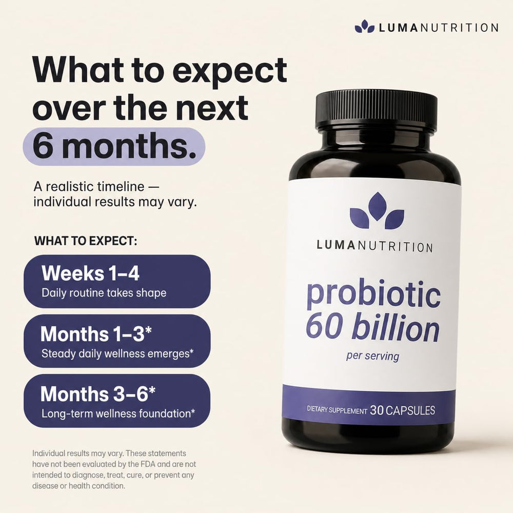 Luma Nutrition frasco junto a un desayuno saludable sugiriendo uso diario fácil