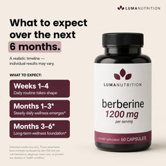 Luma Nutrition detalle de etiqueta con información de dosis y GMP