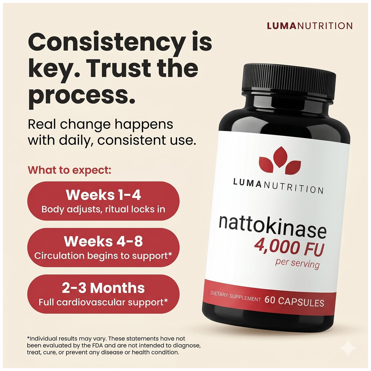 Luma Nutrition frasco abierto con cápsulas expuestas como vista interior