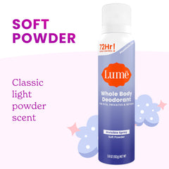 Lume producto en uso en axilas y pliegues para control prolongado del olor