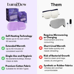 Persona recostada usando LumiDew para descansar y mejorar sueño