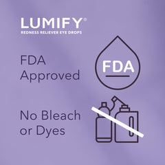 LUMIFY etiqueta con información del activo brimonidina para confianza
