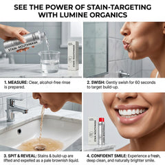 Lumine Organics en ambiente de baño transmitiendo higiene y cuidado diario