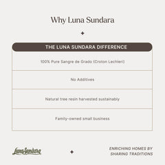 Luna Sundara resina en bruto y hojas representando origen amazónico
