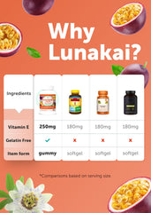Lunakai gomitas dispersas sobre mesa para ilustrar color y formato vegano