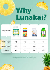 Presentación de gominolas de piña Lunakai enfatizando sabor agradable